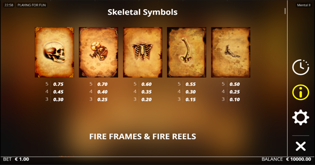 mental ii paytable 2 paytable