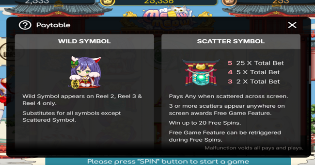 meow meow paytable 1 paytable