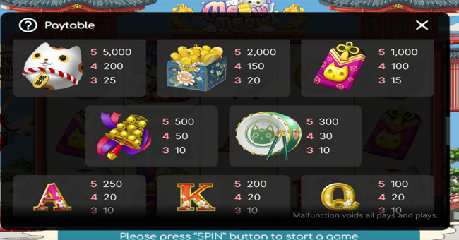 meow meow paytable 2 paytable