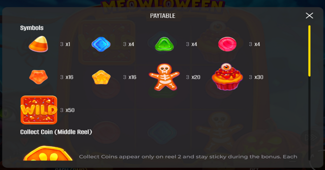 meowloween paytable 1 paytable