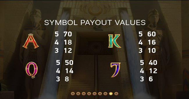 mercy of the gods paytable 2 paytable