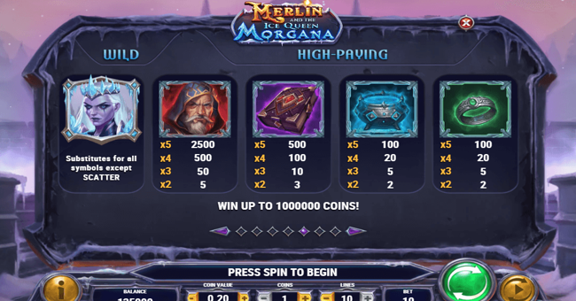merlin and the ice queen morgana paytable 1 paytable
