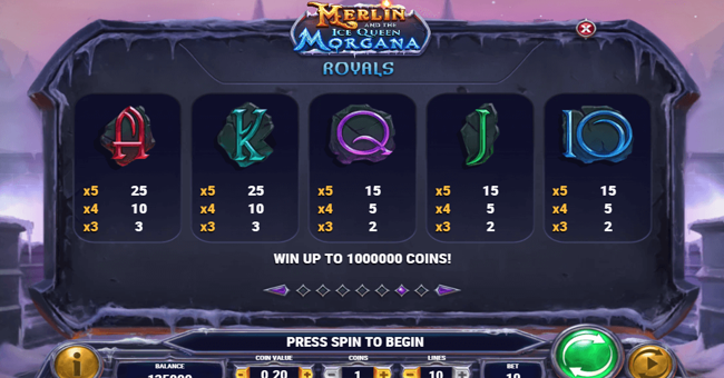 merlin and the ice queen morgana paytable 2 paytable