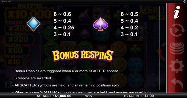 merlins 10k ways paytable 3 paytable