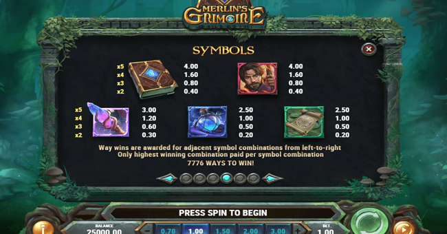 merlins grimoire paytable 1 paytable