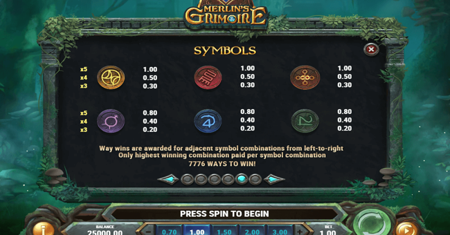 merlins grimoire paytable 2 paytable