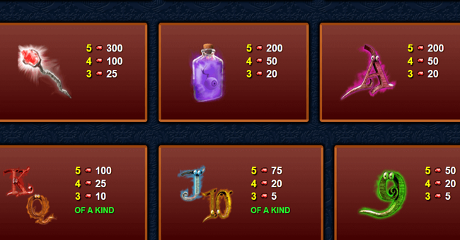 merlins millions superbet paytable 2 paytable