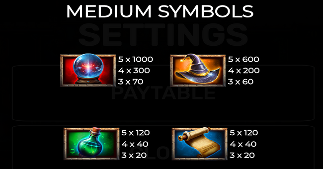 merlins mirage paytable 3 paytable