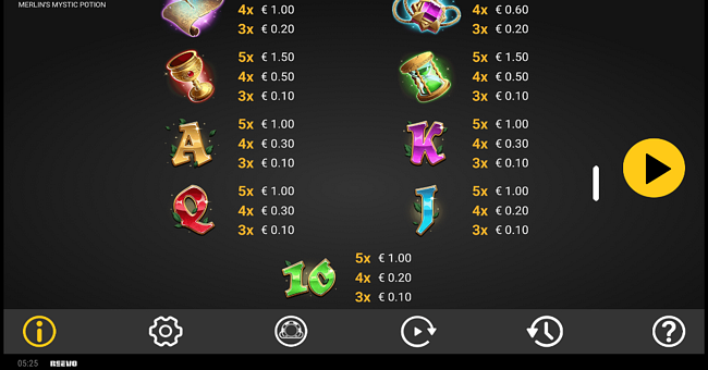 merlins mystic potion paytable 3 paytable