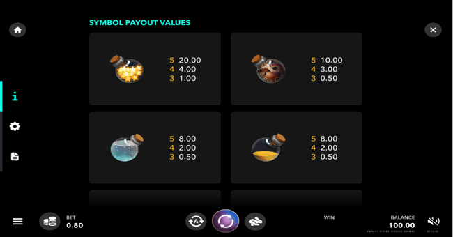 merlins tower paytable paytable