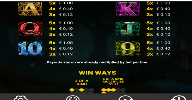 merlins wild spells paytable 3 paytable