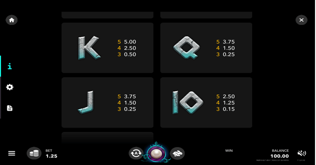 mermaids bay paytable2 paytable