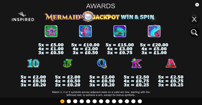 mermaids jackpot win and spin paytable paytable