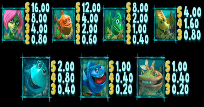 mermaids treasure paytable paytable
