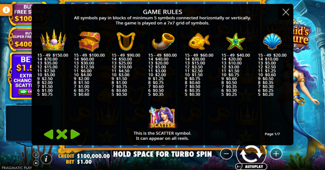 mermaids treasure trove paytable paytable