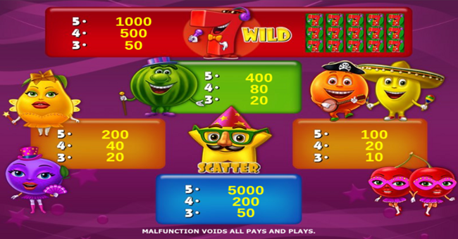 merry fruits paytable paytable