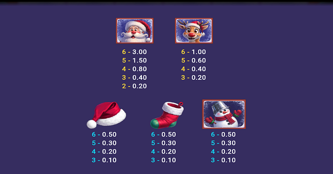 merry multipliers dream drop paytable 1 paytable
