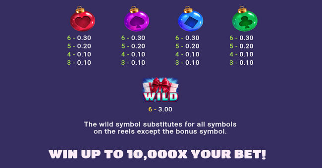 merry multipliers dream drop paytable 2 paytable