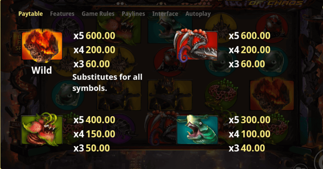 meteor of chaos paytable paytable