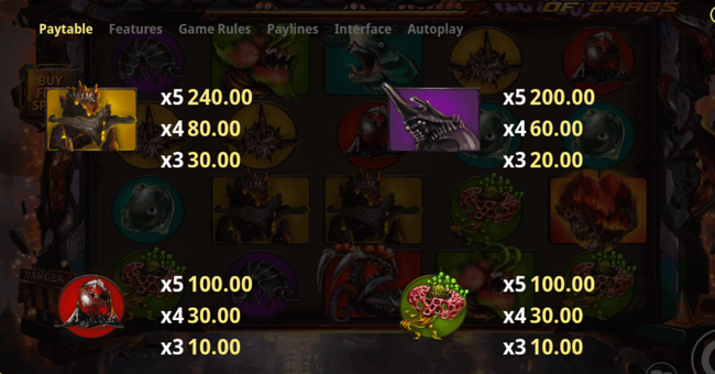 meteor of chaos paytable2 paytable