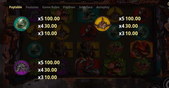 meteor of chaos paytable3 paytable