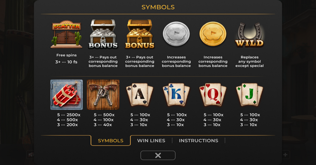 mexico adventure paytable paytable