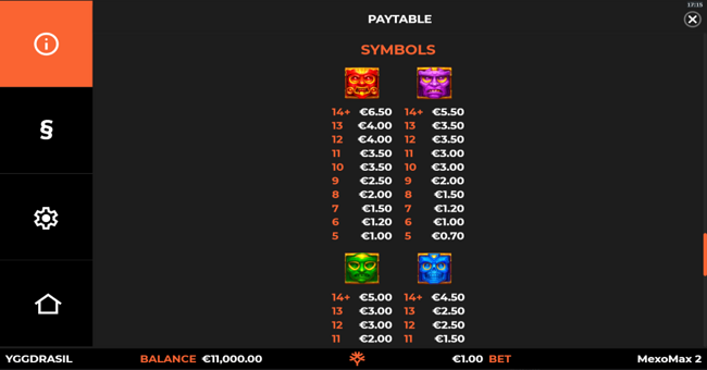 mexomax 2 wildenergy multimax paytable 1 paytable