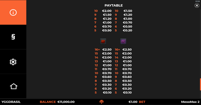mexomax 2 wildenergy multimax paytable 2 paytable