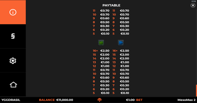 mexomax 2 wildenergy multimax paytable 3 paytable