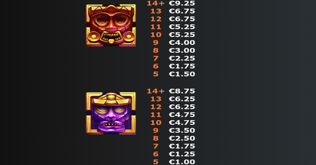 mexomax multimax paytable paytable