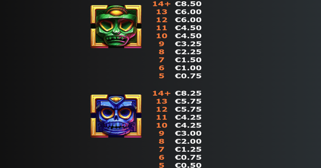 mexomax multimax paytable2 paytable