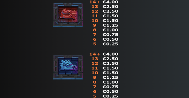 mexomax multimax paytable4 paytable