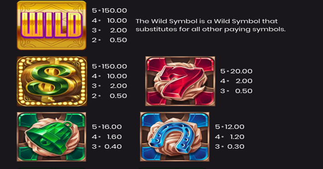 mgm grand gamble paytable 1 paytable