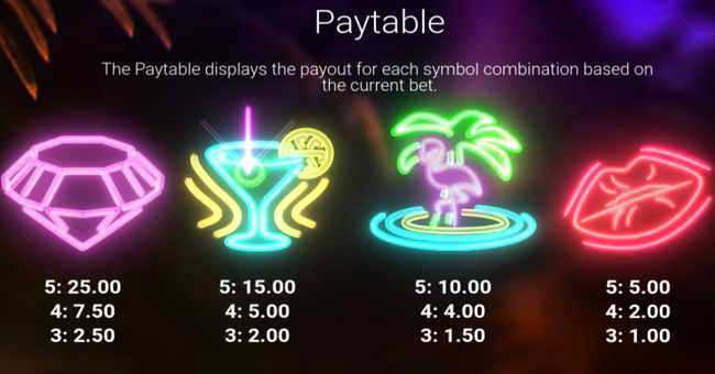 miami glow paytable 3 paytable