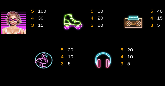 miami jackpots paytable 3 paytable