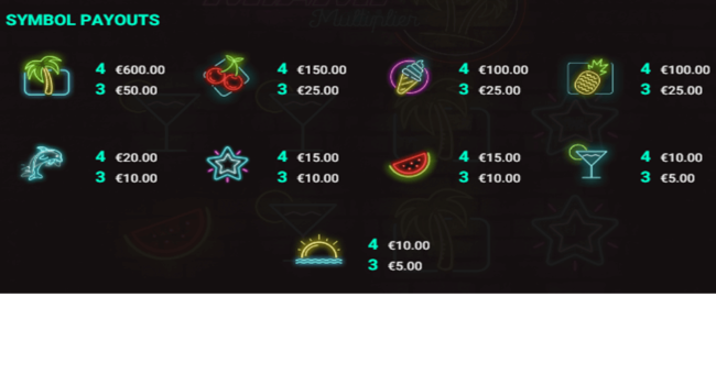 miami multiplier paytable paytable