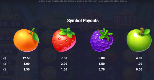 miami reels power combo paytable 2 paytable