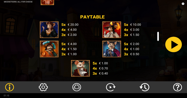 miceketeers all for cheese paytable 2 paytable