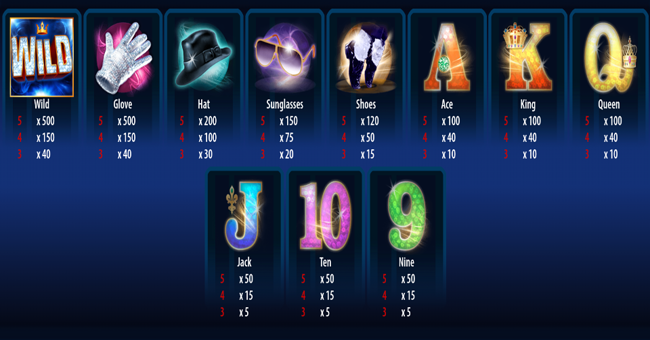 michael jackson king of pop paytable paytable