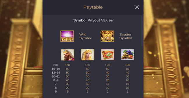 midas fortune paytable 1 paytable