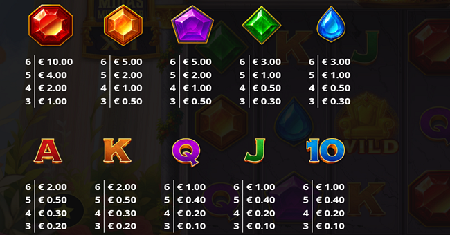 midas glory coin collect paytable paytable