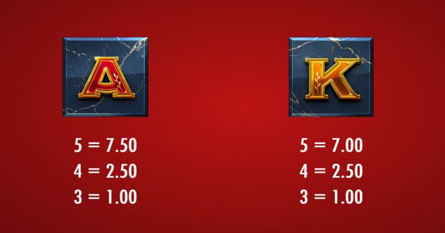 midas golden touch 2 paytable 4 paytable