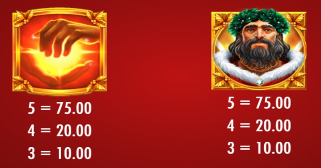 midas golden touch christmas edition paytable 1 paytable