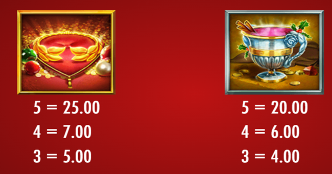 midas golden touch christmas edition paytable 2 paytable