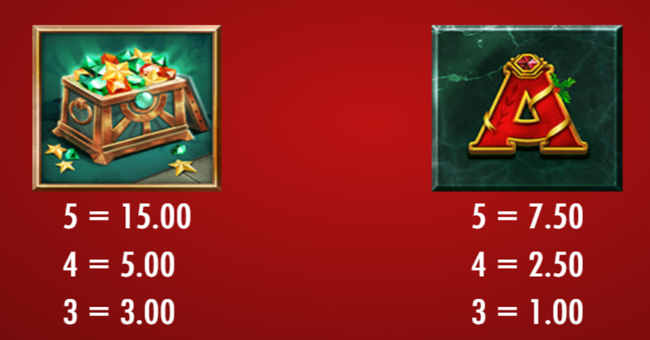 midas golden touch christmas edition paytable 3 paytable