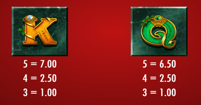 midas golden touch christmas edition paytable 4 paytable