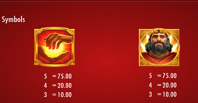 midas golden touch thunder pots paytable 1 paytable