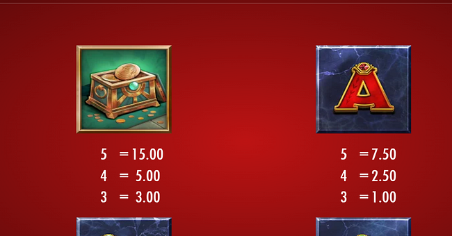 midas golden touch thunder pots paytable 3 paytable