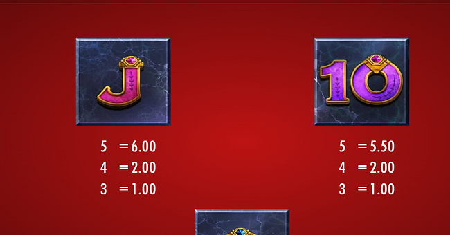 midas golden touch thunder pots paytable 5 paytable