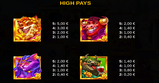 midas hype house paytable 1 paytable